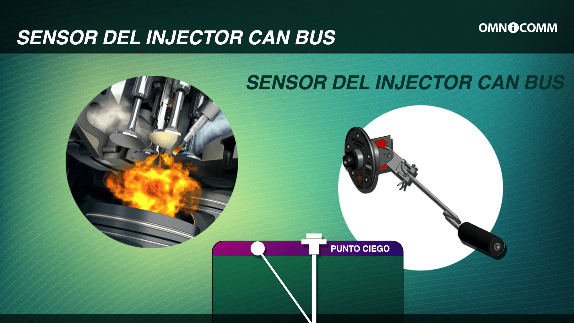 Soluciones sustentables para el control de combustible. (Parte 1) 3 fuel_control4esp