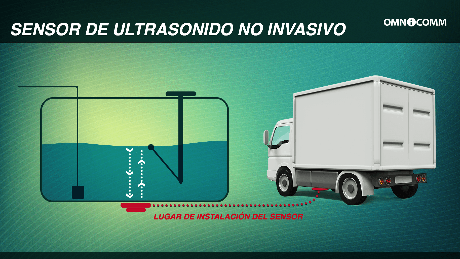 Soluciones sustentables para el control de combustible. (Parte 1) 4 fuel_control6esp