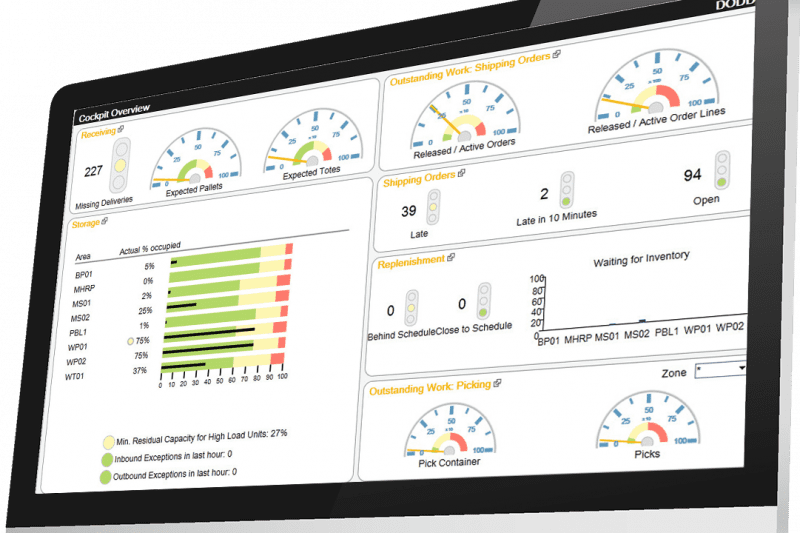 Dematic iQ 2.4, software integral para optimizar la intralogística 1 img 1279