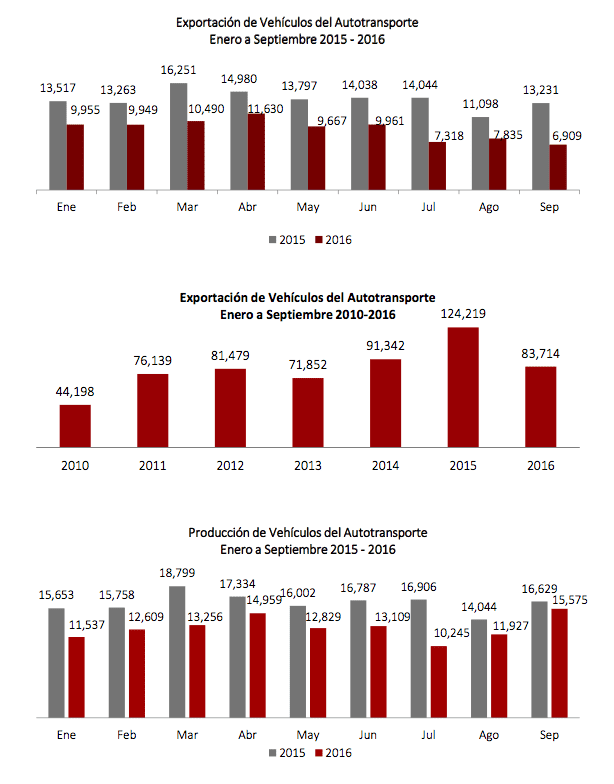 captura-de-pantalla-2016-11-24-a-las-11-50-24-a-m