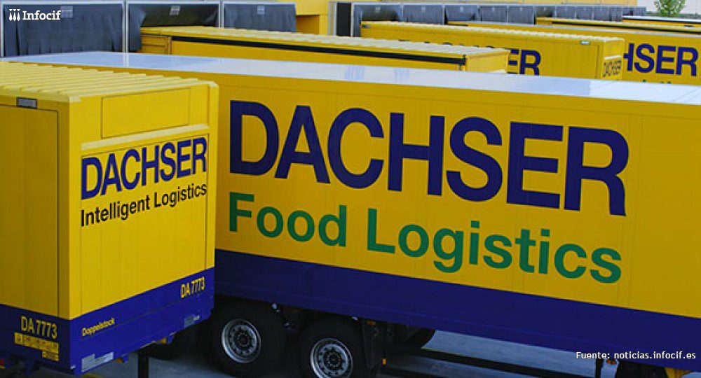 dachser food logistics
