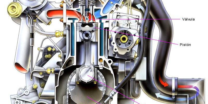 caracteristicas de un motor a diesel 01