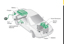 (Video) Analizan expertos en webinar crisis de semiconductores en sector automotriz 5 Captura de Pantalla 2022 03 14 a las 11.31.49