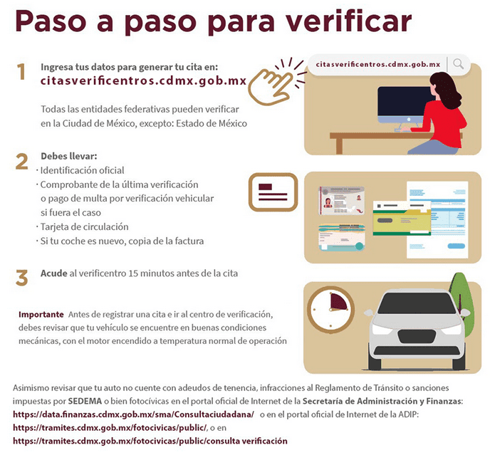 Verificación vehicular en la CDMX y Estado de México 2 Captura de Pantalla 2024 07 25 a las 3.50.01 p.m